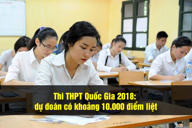 Điểm thi THPT quốc gia 2018 có nhiều bài thi điểm liệt